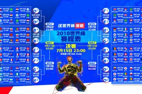 博彩资讯网-弧线与绝杀，一个夜晚的两种传奇